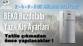 Beko Buzdolabı Yaz Kış Ayarı Kaç Olmalı 2  4  6  8 ne anlama geliyor İdeal derece kaç olmalı [upl. by Holzman]