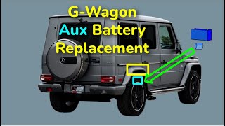 Mercedes G Wagon Aux Battery Replacement [upl. by Gnod115]