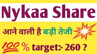 nykaa share latest news today ।। nykaa share news today [upl. by Tija]