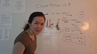 Circular Motion Conceptual Physics Ch 9 [upl. by Lamiv]