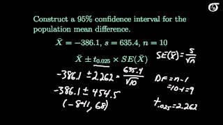 An Example of a PairedDifference t Test and Confidence Interval [upl. by Yssej570]