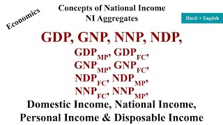 Concept of National Income GDP GNP NDP NNP Disposable Income Personal Income Domestic Income [upl. by Borlase739]