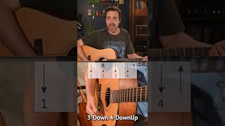 Essential Strumming Pattern for Guitar Beginners guitarlesson guitareducation guitartutorial [upl. by Quiteria]