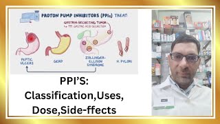 Proton Pump Inhibitors classification UsesDose Side effects Gas ki goli [upl. by Kamal]