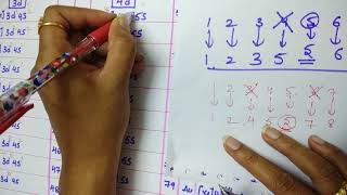 d block tricks to write electronic configuration Number of unpaired electrons and magnetic moment [upl. by Delfine446]