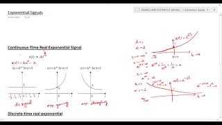 M1 Lec 4a Elementary Signals Complex exponential rectangular triangular sgnum sinc [upl. by Dombrowski871]