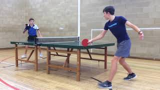 A level PE Table Tennis Practical Video [upl. by Jacoby937]