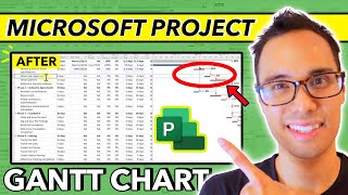 How to Create a Gantt Chart in Microsoft Project Microsoft Project for Beginners [upl. by Kcirdez]