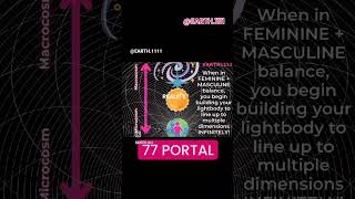 PORTALS  DIMENSIONS July 7  77 PORTAL into 888 Lions Gate Portal on August 8 everything changes [upl. by Alikee]