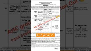 ahcgroupC notificationOut ahc group C notification 2024testdo [upl. by Stacy]