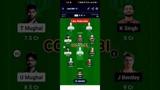 CCO vs BI Dream 11 Prediction TodayCCO vs BI Dream 11 Team TodayCCO vs BI Match 9 ECS T10 Spain [upl. by Odnanref268]