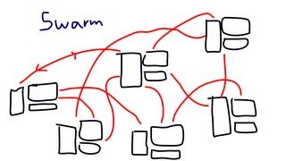 Torrents Explained How BitTorrent Works [upl. by Nathanil935]