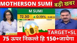 MOTHERSON SUMI SHARE LATEST NEWS MOTHERSON SUMI SHARE TARGET MOTHERSON SUMI ANALYSIS FOREX NIFTY [upl. by Magna825]