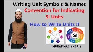 Writing a Unit Symbol and Names Lec07 Class 11 Measurement [upl. by Oderfigis642]