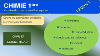 Cours avec exercice traité sur loxydoréduction en classe de 1ère S [upl. by Aititel870]