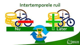 Intertemporele ruil  Economie [upl. by Groot]