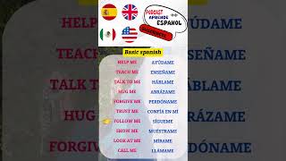 Essential Spanish Phrases You Must Know [upl. by Arakawa543]