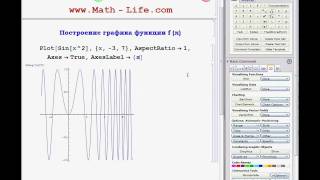 Видео курс Wolfram Mathematica  Функция Plot  Часть 12 [upl. by Dorrie]