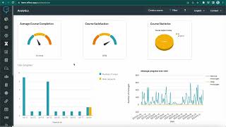 Tutorial 3 eFlow Analytics Unlocking the Power of DataDriven Insights [upl. by Dulcy]