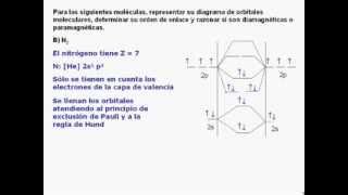 TEORÍA DE ORBITALES MOLECULARES HIDRÓGENO NITRÓGENO Y OXÍGENO [upl. by Tasia]