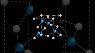 Zinc sulphide crystal structure solidstatephysics [upl. by Ettezzus]