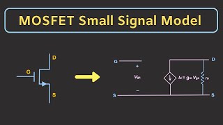 MOSFET Transconductance and MOSFET Small Signal Model Explained [upl. by Pacifa]