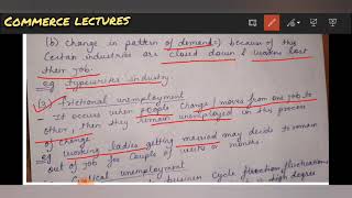 types of unemployment open structural frictional cyclical underemployment women youth tech [upl. by Aihsined]