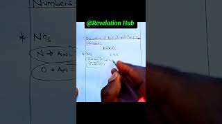 Radicals and Oxidation Numbers Explained [upl. by Faucher]