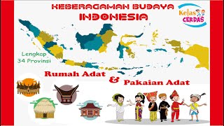 KERAGAMAN BUDAYA  PENDIDIKAN PANCASILA KELAS 4 SD [upl. by Patrizia]