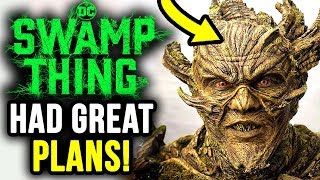 What Swamp Thing COULD Have Been [upl. by Nivri]