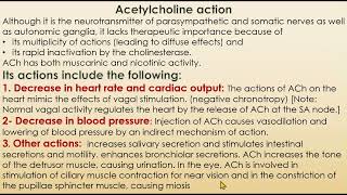 ACETYLCHOLINE CHOLINERGIC ANTAGONIST CHOLINERGIC RECEPTORS [upl. by Erdeid]