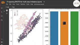 How to Solve Multi Class Imbalance Problem using SMOTE in Machine Learning   PYTHON [upl. by Ahsitahs]