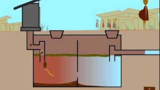 How a septic tank works [upl. by Asta]