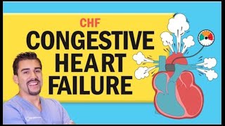 Congestive Heart Failure CHF for Nursing amp NCLEX [upl. by Piefer]