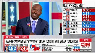 CNNs Van Jones says that Black Women Transgenders and Illegal Aliens Are Hurting Tonight [upl. by Ahsatel402]