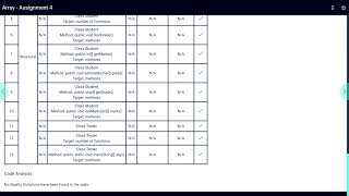 Array  Assignment 4  Infosys Virtual PreTraining Program [upl. by Yug]