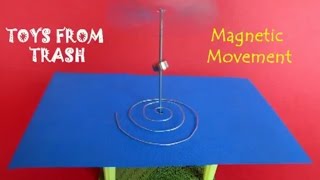 MAGNETIC MOVEMENT  ENGLISH  13MB [upl. by Ransome989]