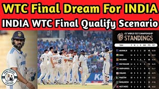 WTC Final 2025 Qualification Scenario for INDIA Cricket [upl. by Gnah577]