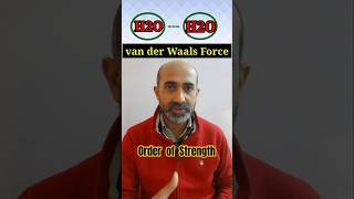 van der Waals Force  Covalent Bond  Hydrogen Bond  Electrostatic Force chemicalbonding [upl. by Ayatnohs561]