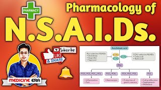 NSAIDs PharmacologyNon Steroidal Anti Inflammatory DrugsAspirinParacetamolIndomethacin [upl. by Atiuqa779]