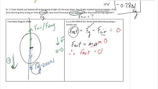 Free body diagrams and Fnet example 2part 3 [upl. by Enelear897]