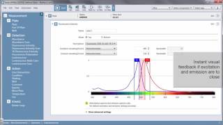 Improve fluorescence experiments in microplates with Tecans Spark reader and software [upl. by Ahsinauq]