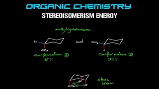 Organic Chemistry  Stereoisomerism Energy [upl. by Orvah]