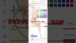 4th November 2024banknifty prediction [upl. by Homere350]