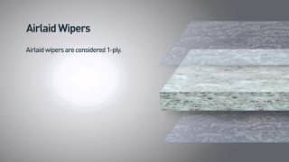 Airlaid and DRC Wipers video [upl. by On]