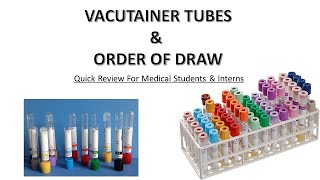 Vacutainer tubes and order of draw  Quick review for medical students  Blood Collection [upl. by Forlini]