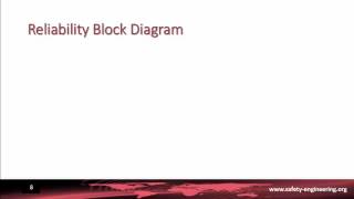 Design of an Earth Observation Satellite  5 Reliability Block Diagrams [upl. by Acirema]