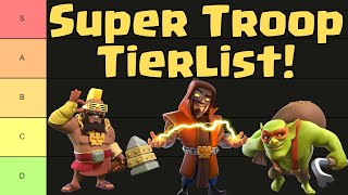 Clash of Clans Super Troop Tier List [upl. by Burnside]