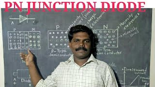 PN Junction Diode in Tamil [upl. by Ttenaj]