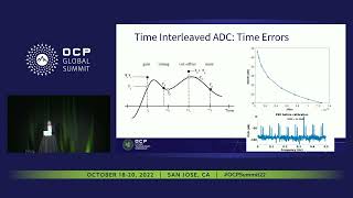 Digital Background Calibration of TimeInterleaved ADCs Using FIR Filters [upl. by Akamahs]